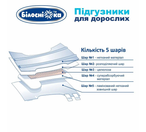 Підгузки для дорослих, розмір M (80-120см) "Білосніжка" 30 шт. в упаковці