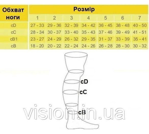 Гольфы компрессионные 2-й класс Ersamed ERSA-509-1 6 размер открытый носок